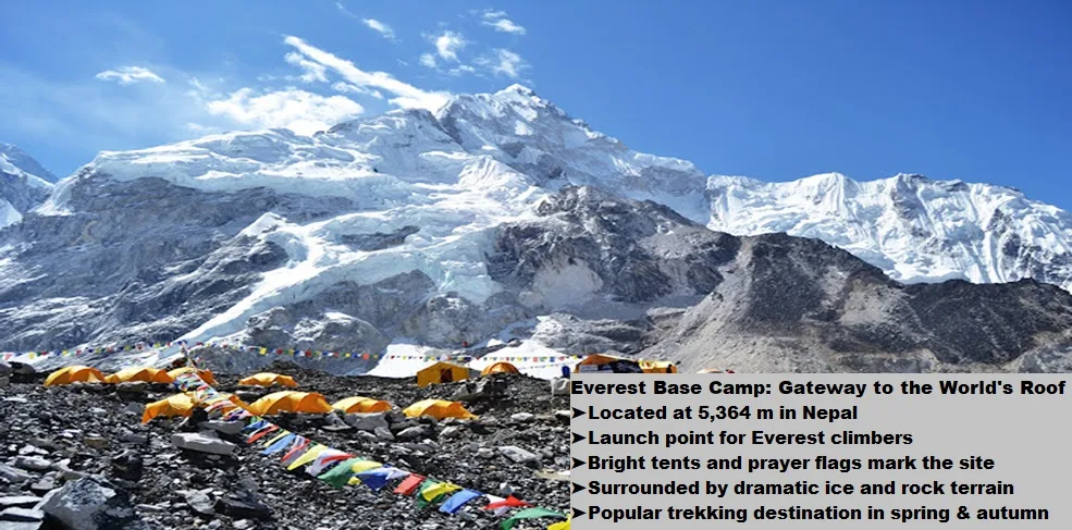 Everest View Trek 2 Colorful tents and prayer flags rest beneath towering himalayan peaks at everest base camp.