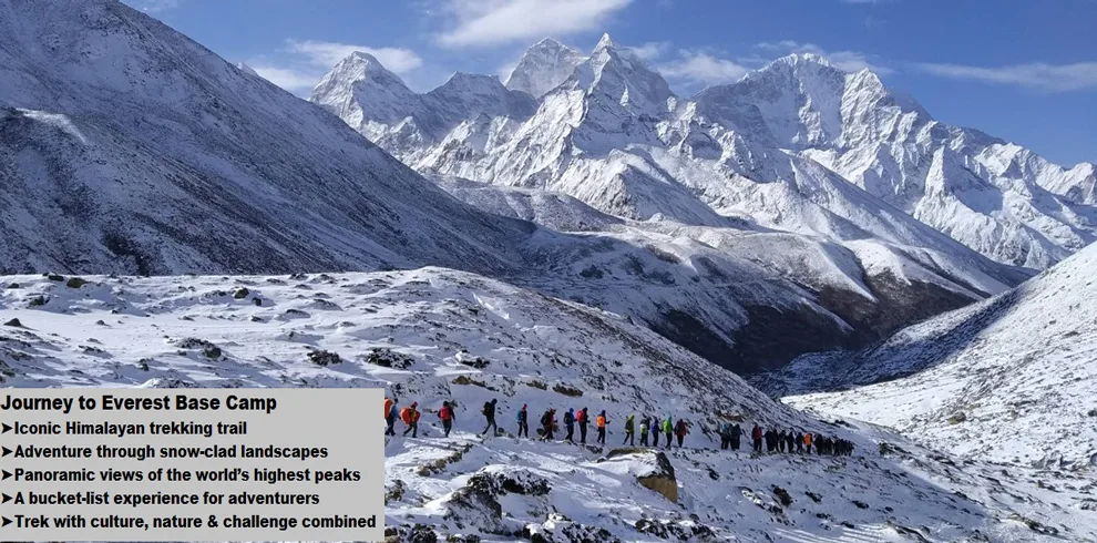 Everest Base Camp Trek 4 Walking the path to everest base camp