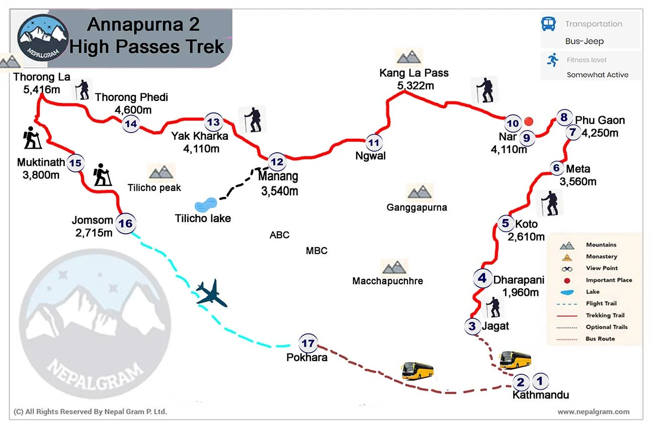 Map of Annapurna 2 high passes trek
