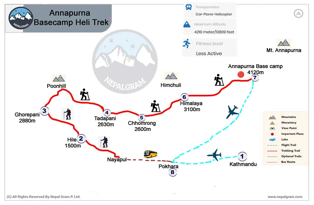 Map of Annapurna basecamp heli trek