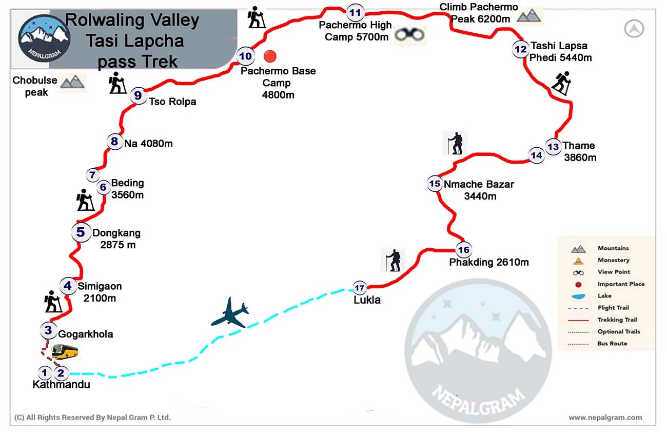 Map of Rolwaling valley Tasi Lapcha pass trek