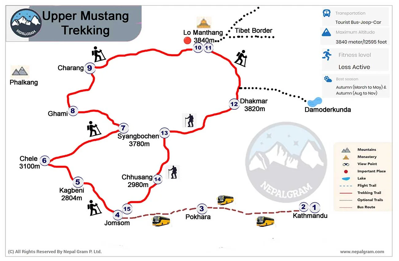 Map of Upper Mustang Trekking