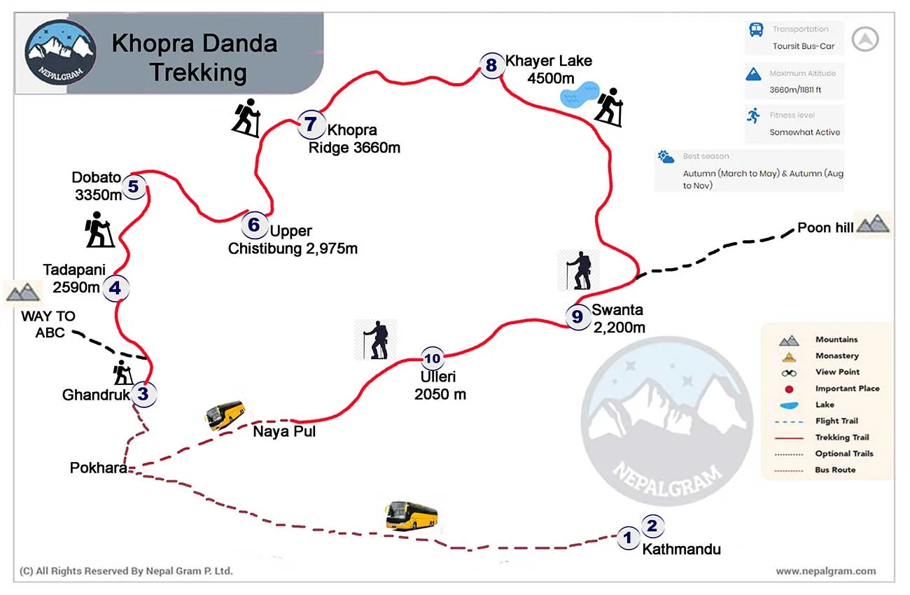 Map of Khopra danda trekking