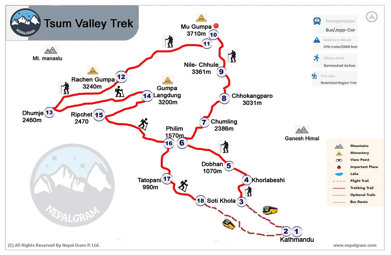 Map of Tsum valley trek