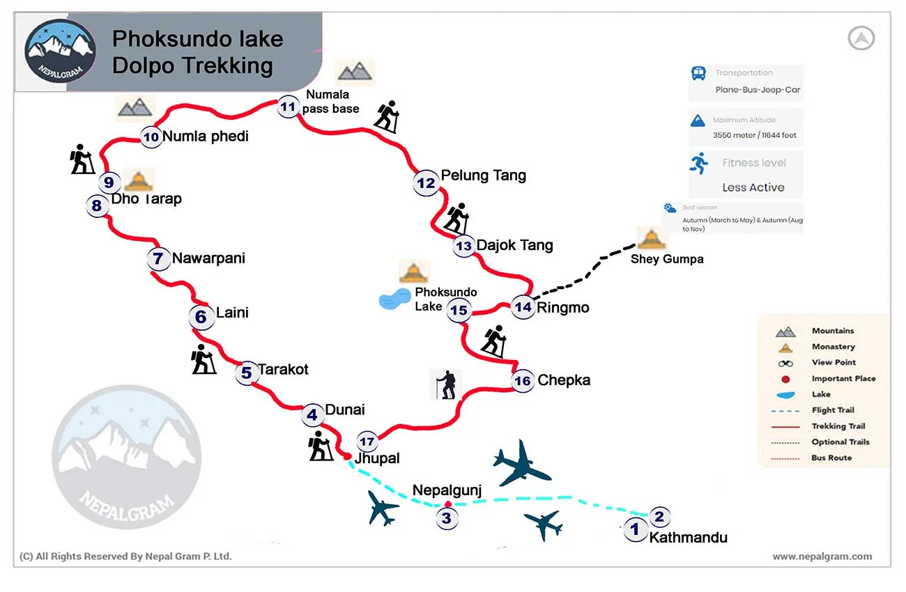 Phoksundo lake Dolpo Trekking