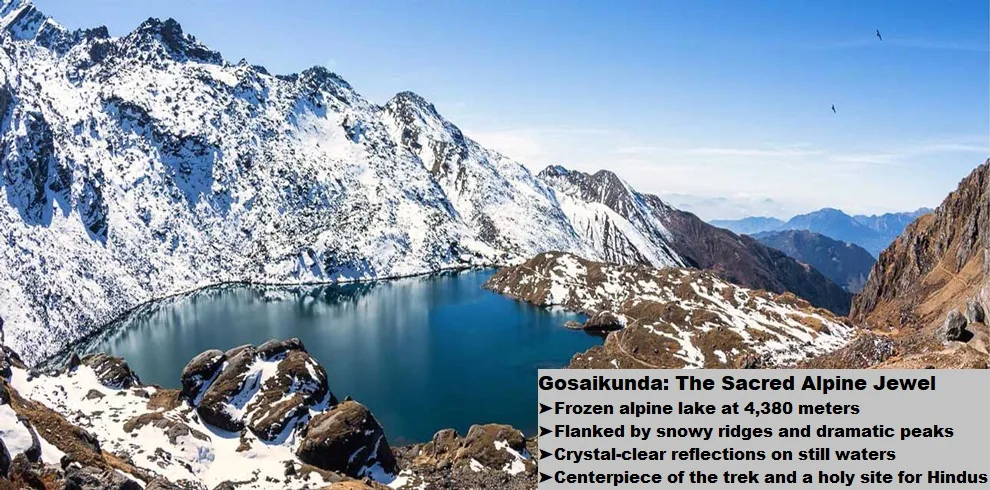 Gosaikunda Trek 1 Panoramic view of gosaikunda lake with snow-covered peaks