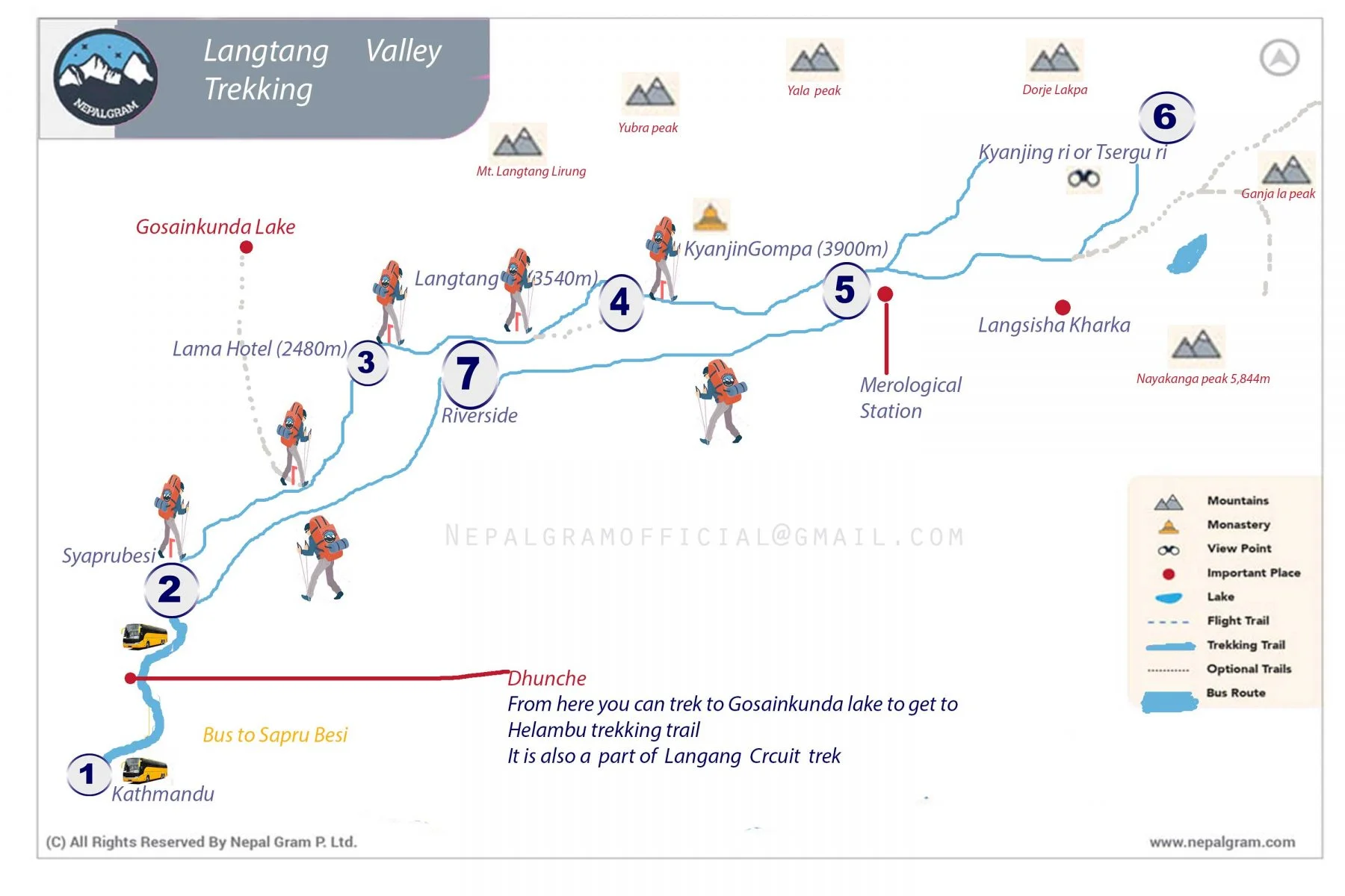 map of Langtang valley trekking