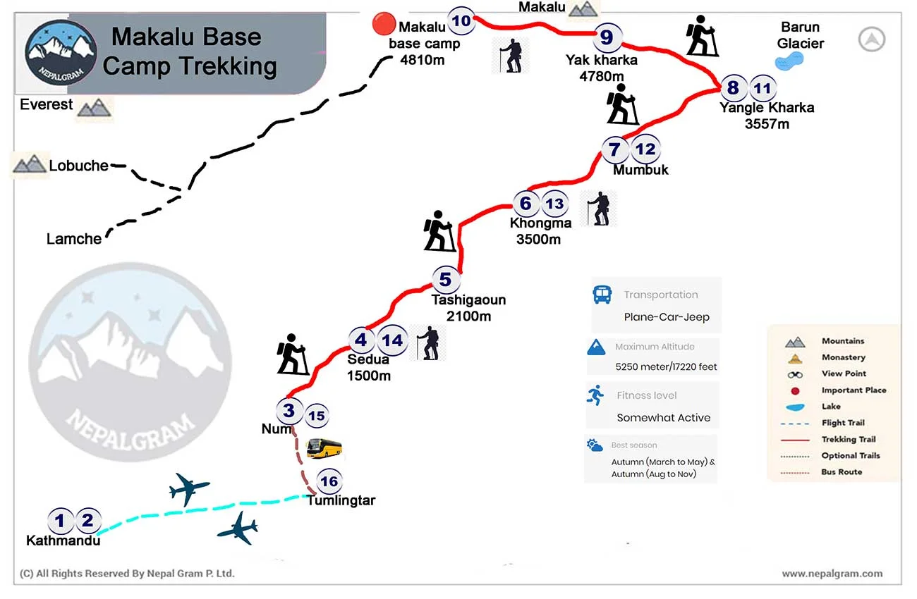 Map of Makalu base camp trekking