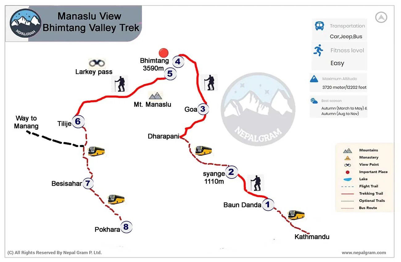 Map of Manaslu view bhimtang valley trek