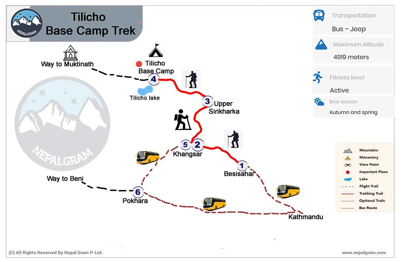 Map of Tilicho Base Camp trek