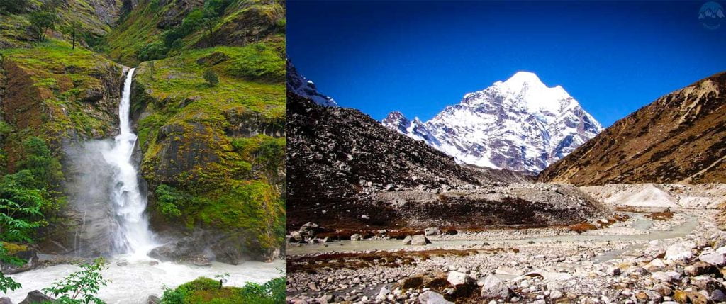 Geography Of Nepal 5 Geography of nepal